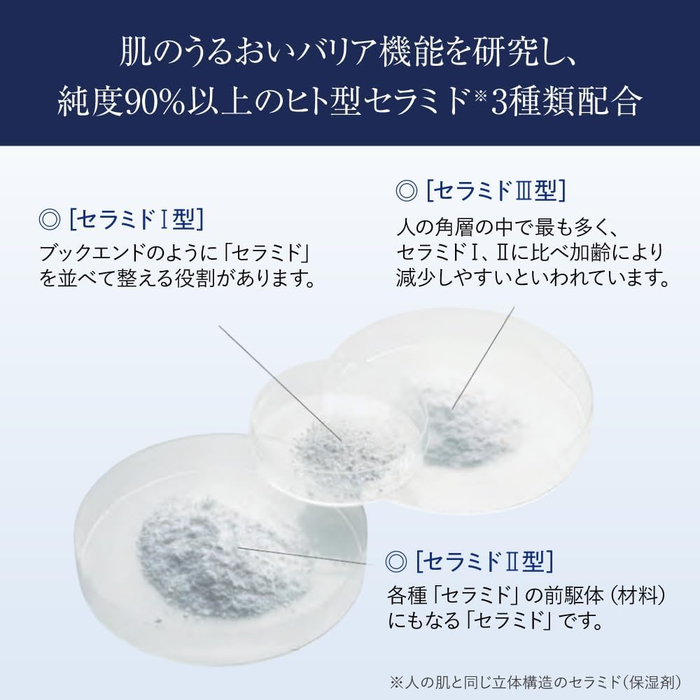 Thumbnail 6 de ヒフミド エッセンスミルク 100mL|3種のヒト型セラミド配合の保湿乳液