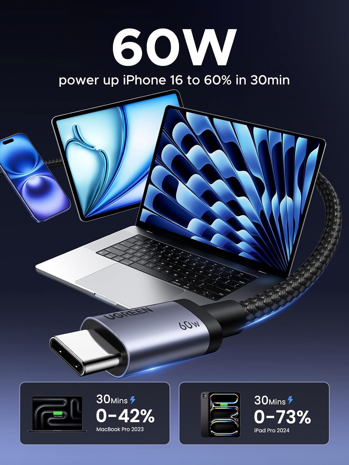 Thumbnail 2 de UGREEN USB C to USB C Cable 3m 60W