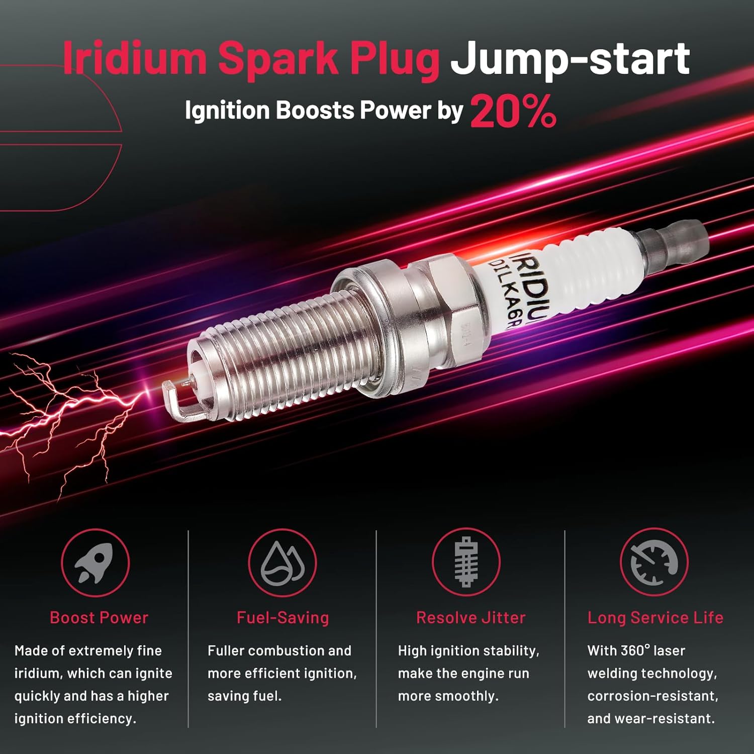 Detalle de BDFHYK Ignition Coil Pack UF583 UF311 & Iridium Spark Plug 9807B-561BW Full Set for Honda/Acura (4-Pack)
