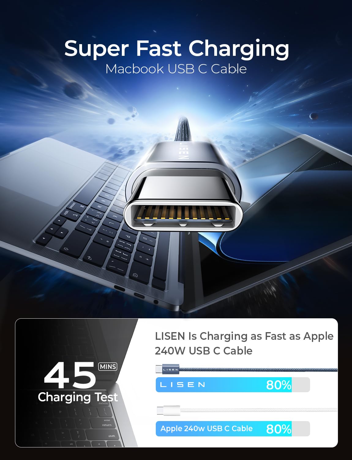 Thumbnail 2 de LISEN 240W USB-C to USB-C Cable (2-Pack, 1m) – Fast Charging Nylon Braided Cable
