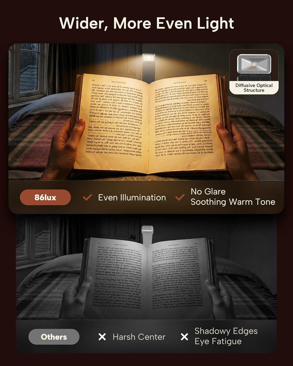 Detalle de 86lux Book Light Rechargeable 80h