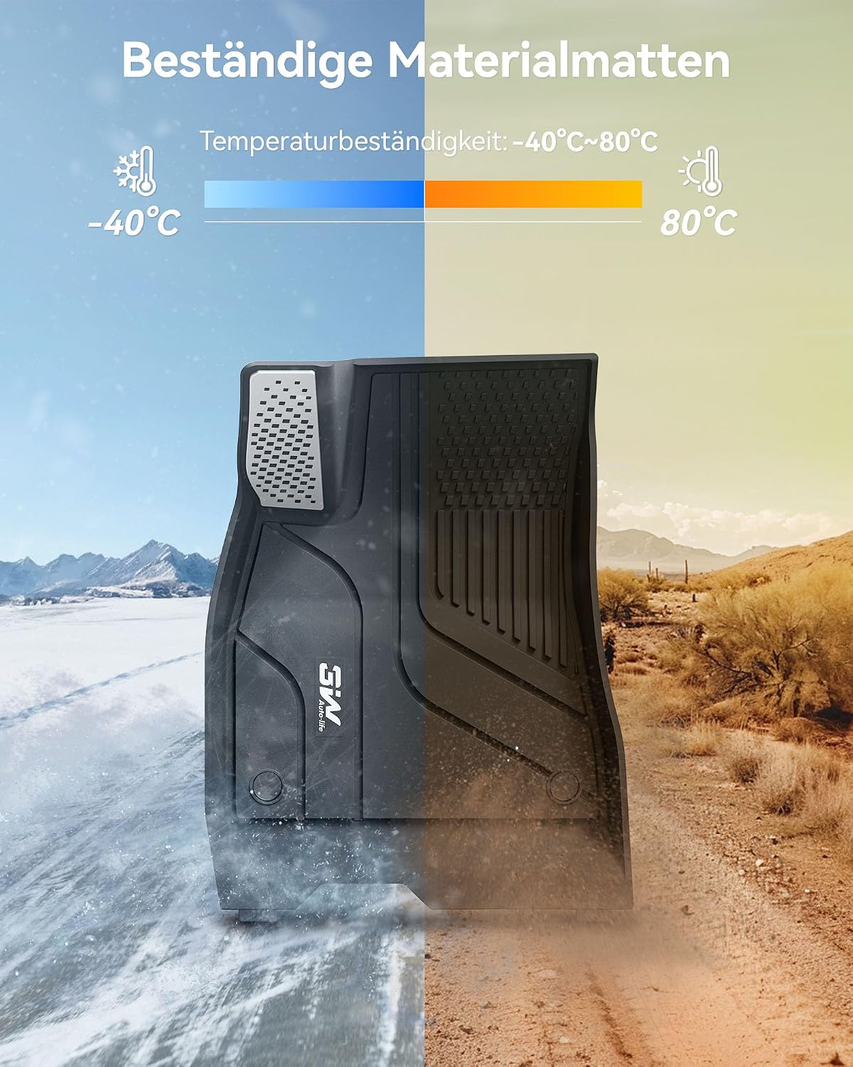 Thumbnail 4 de Thorex 3W Fußmatten Tesla Model 3 Highland