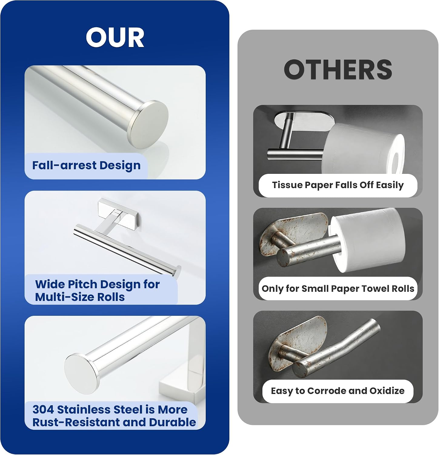 Detalle de Mooche Chrome Wall Mounted Toilet Roll Holder (17.6 cm) – SUS304 Stainless Steel