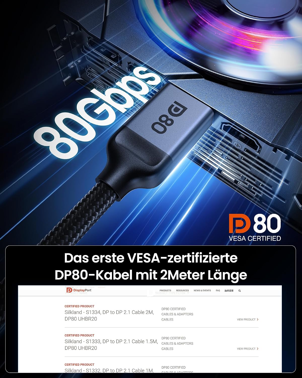 Detalle 2 de Silkland 2M DisplayPort 2.1 Kabel 80Gbps