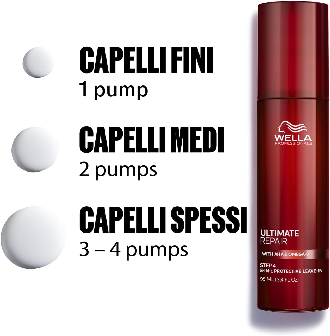 Thumbnail 2 de Wella Professionals Ultimate Repair Lozione leave-in DI, protezione 5-in-1 per capelli danneggiati (95 ml)
