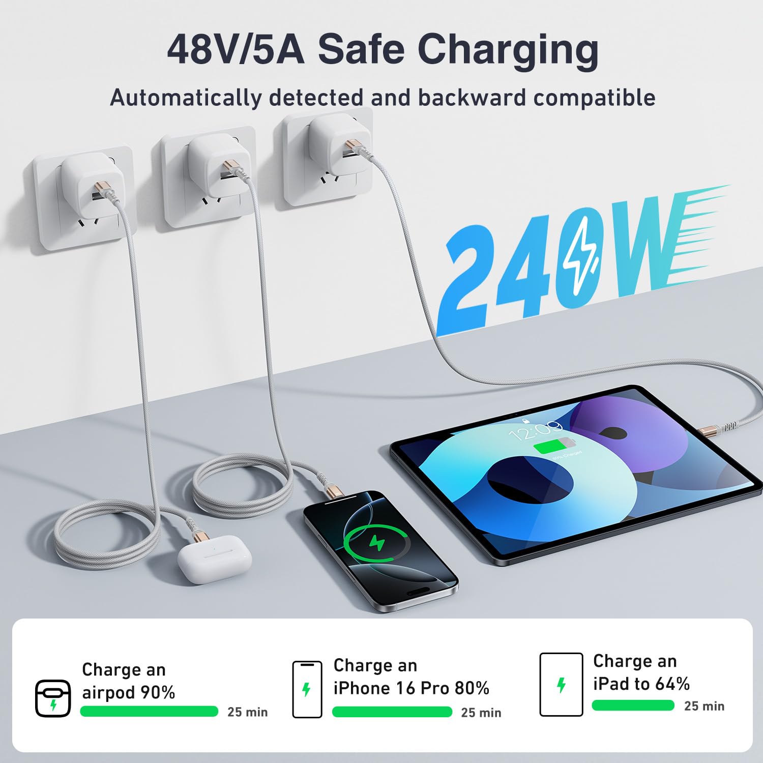 Thumbnail 1 de Ubluker Cavo USB-C a USB-C corto 0,5 m fino a 240W con eMarker e sincronizzazione dati