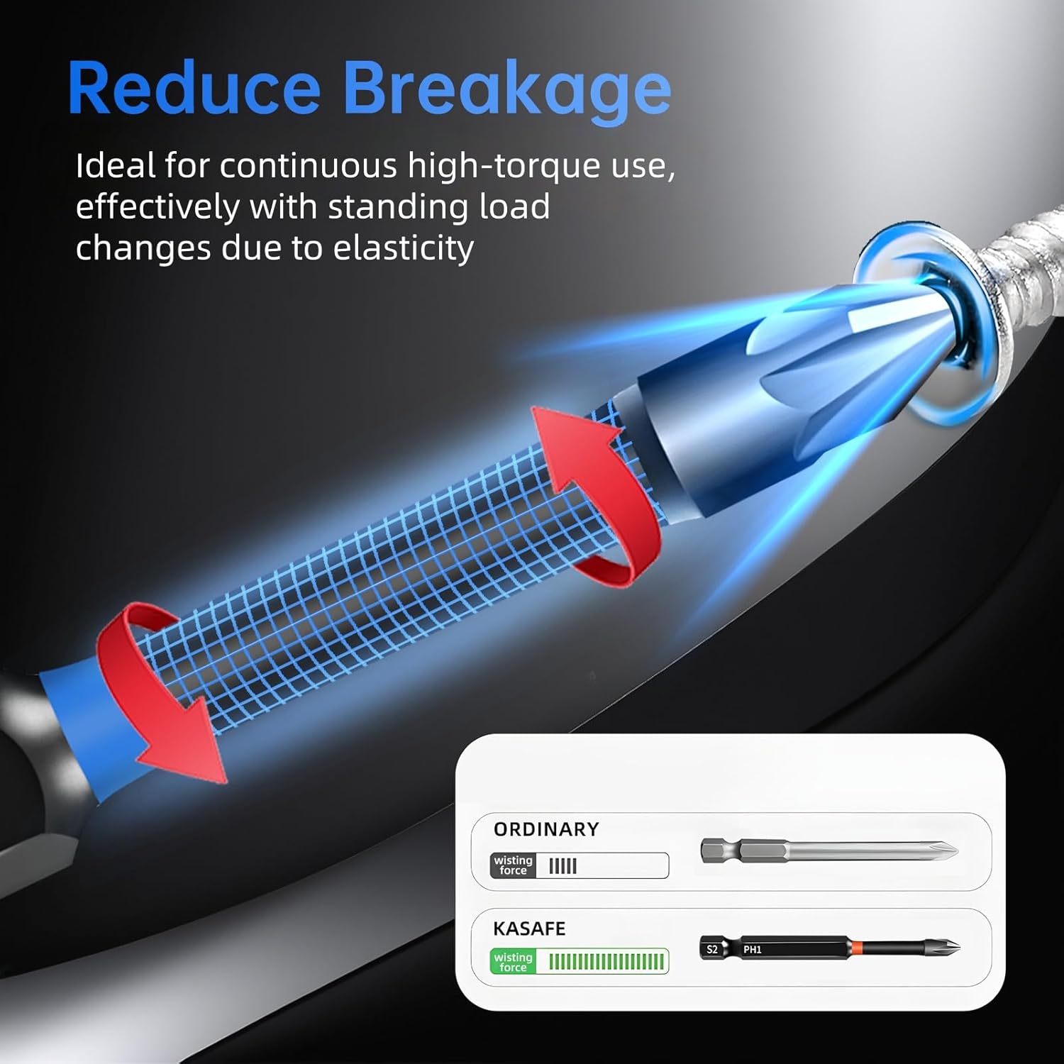 Thumbnail 3 de KASAFE 10 Pcs Long PZ2/PH2 Magnetic Impact Screwdriver Bits – S2 Steel, 1/4" Hex