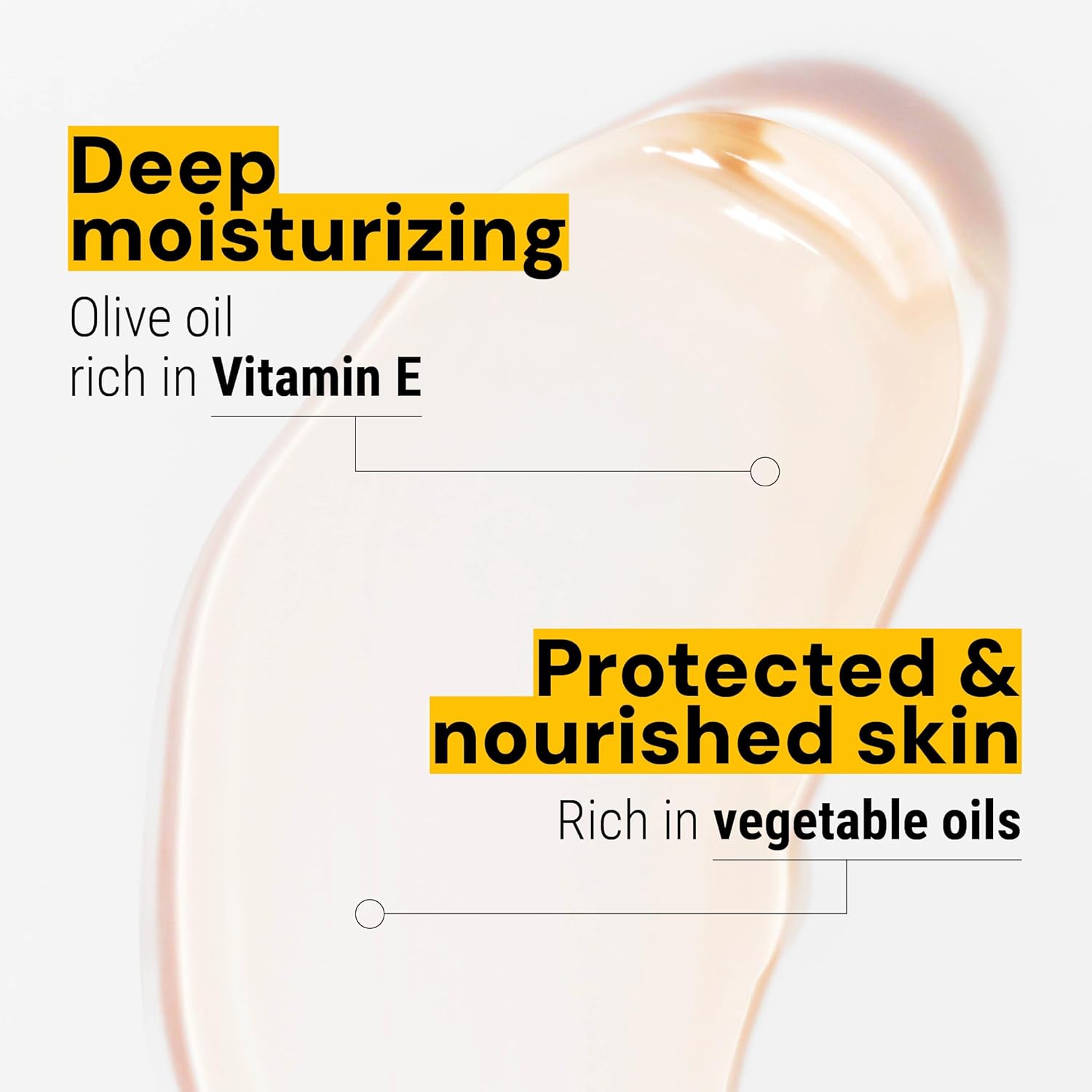 Thumbnail 2 de Recharge Savon Liquide Mains Fleur d’Oranger — 2 × 500 ml, 97% naturel, Huile d’Olive, Panier des Sens