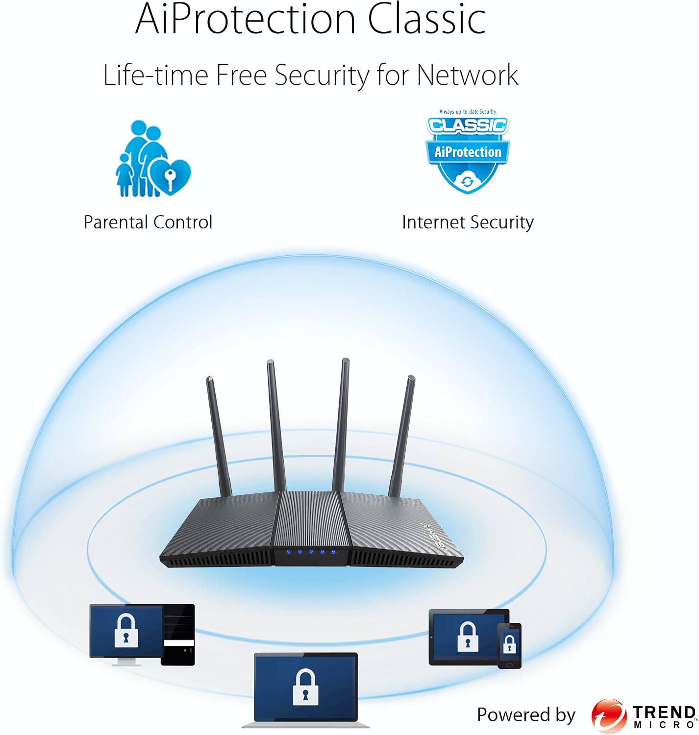 Thumbnail 4 de ASUS RT-AX1800S WiFi 6 Router