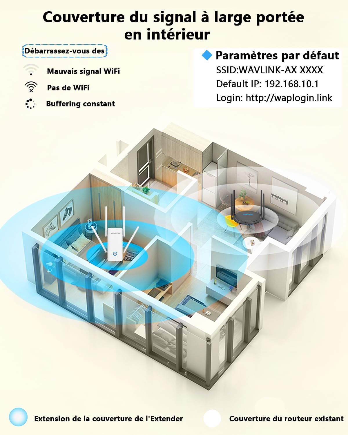 Detalle de WAVLINK AX3000 WiFi 6, répéteur Ethernet