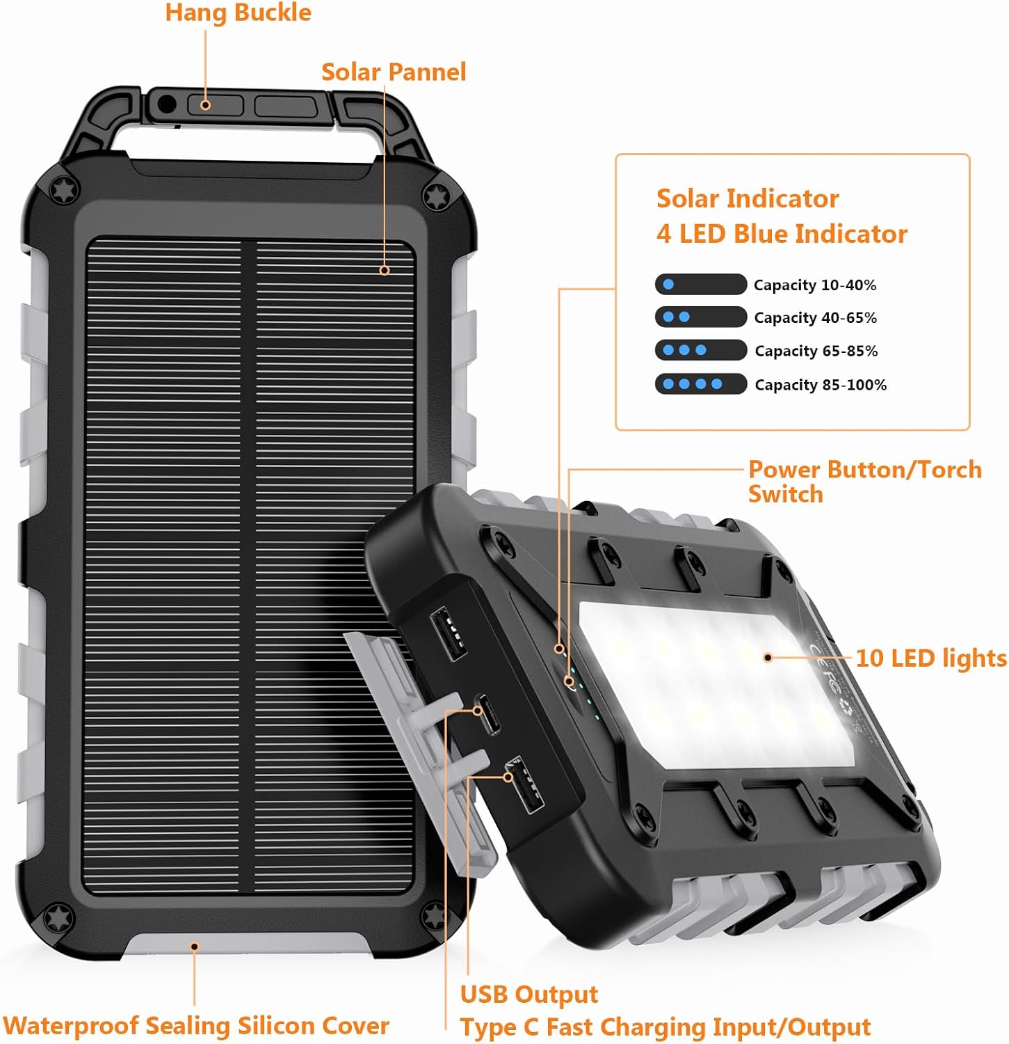 Detalle 2 de WOWMVP Solar Power Bank 10000mAh with PD22.5W USB-C: Pragmatic Outdoor Power for Everyday Needs