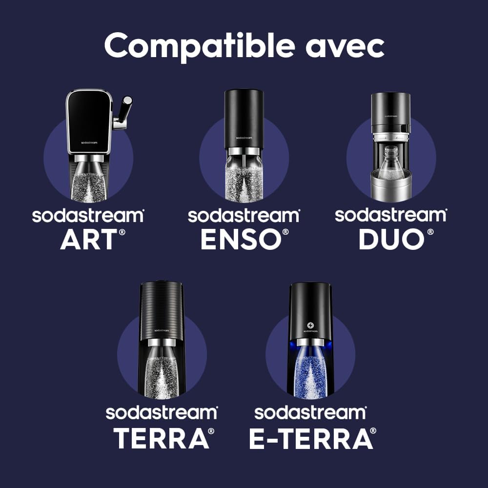 Thumbnail 6 de Sodastream Fizz & Go – Bouteille isotherme en acier inoxydable 0,9 L, double paroi, noire