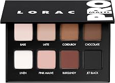 Detalle de LORAC PRO Matte & Shimmer Eyeshadow Palette ๐จ