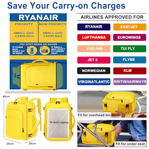 Thumbnail 1 de ENZOSUM Mochila de Cabina 40x20x25 cm (20 L) para Ryanair – Versátil y práctica para viajes cortos