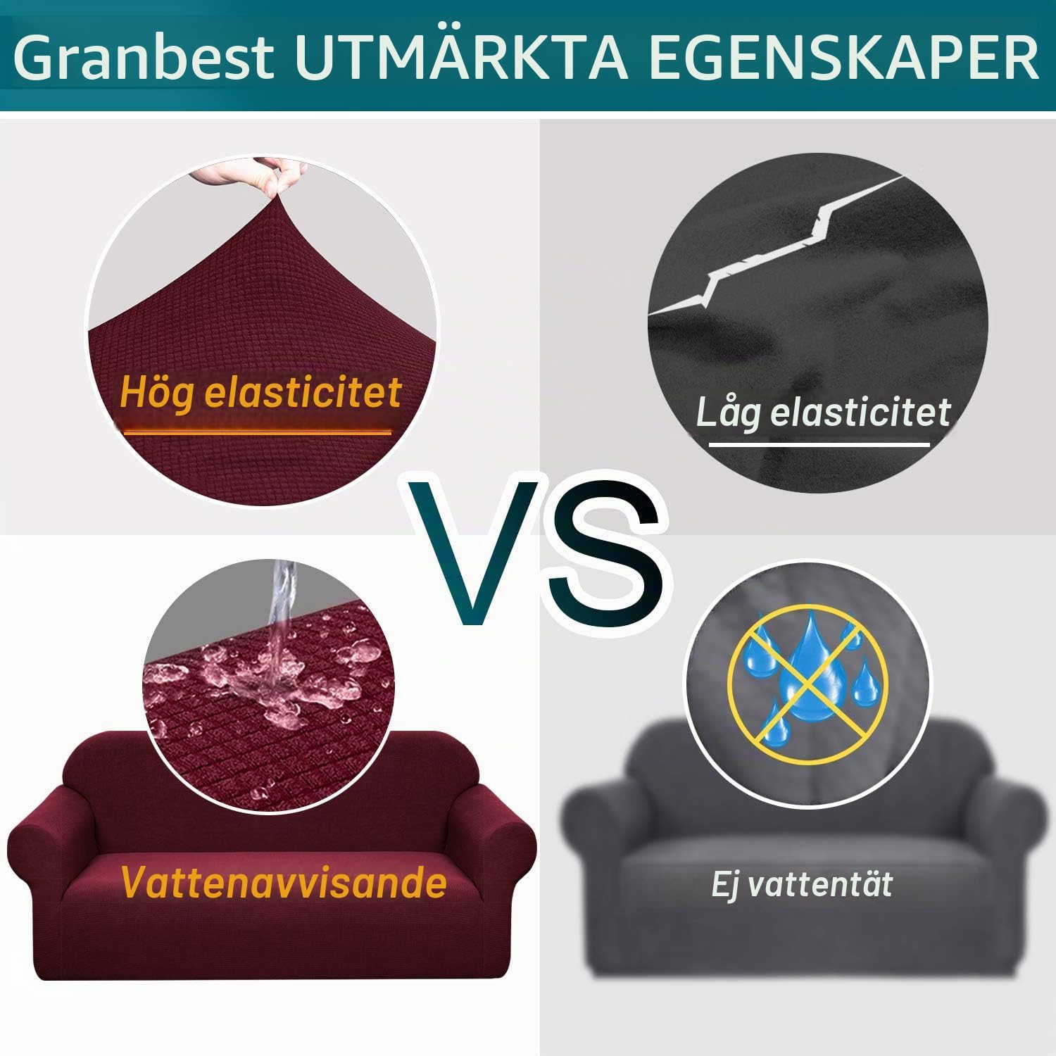 Detalle 2 de Granbest 1 stretchigt sofföverdrag i jacquard, vinrött och vattenavvisande