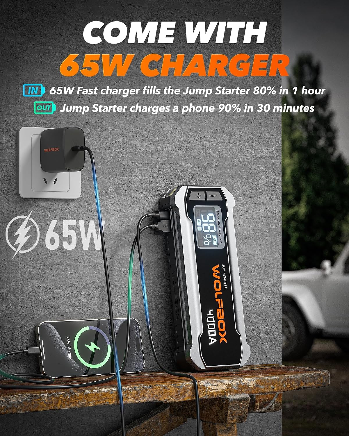 Detalle de WOLFBOX Jump Starter MV24