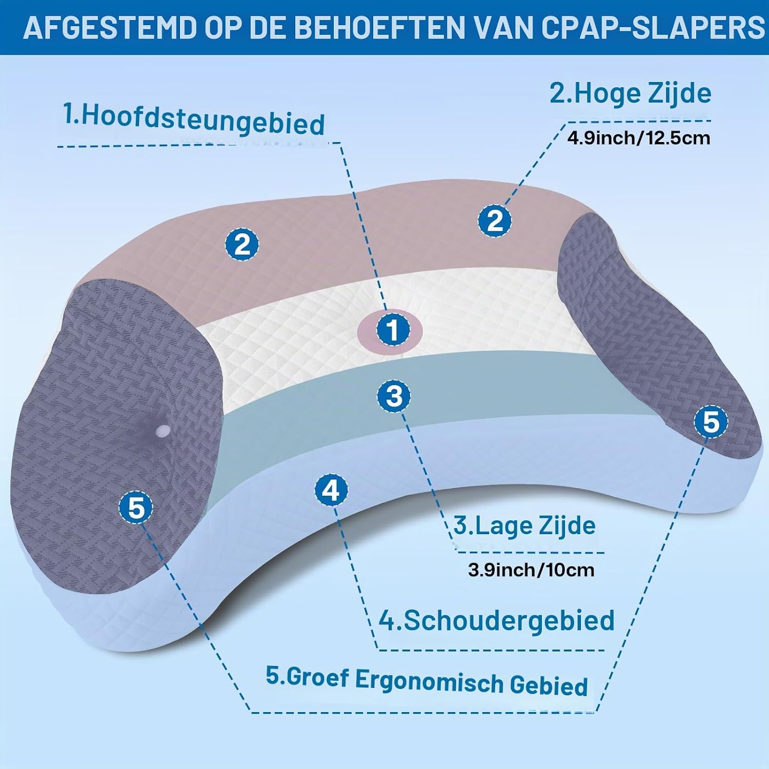 Detalle de ROOWANA RWP010 CPAP-kussen van traagschuim voor zij- en rugslapers