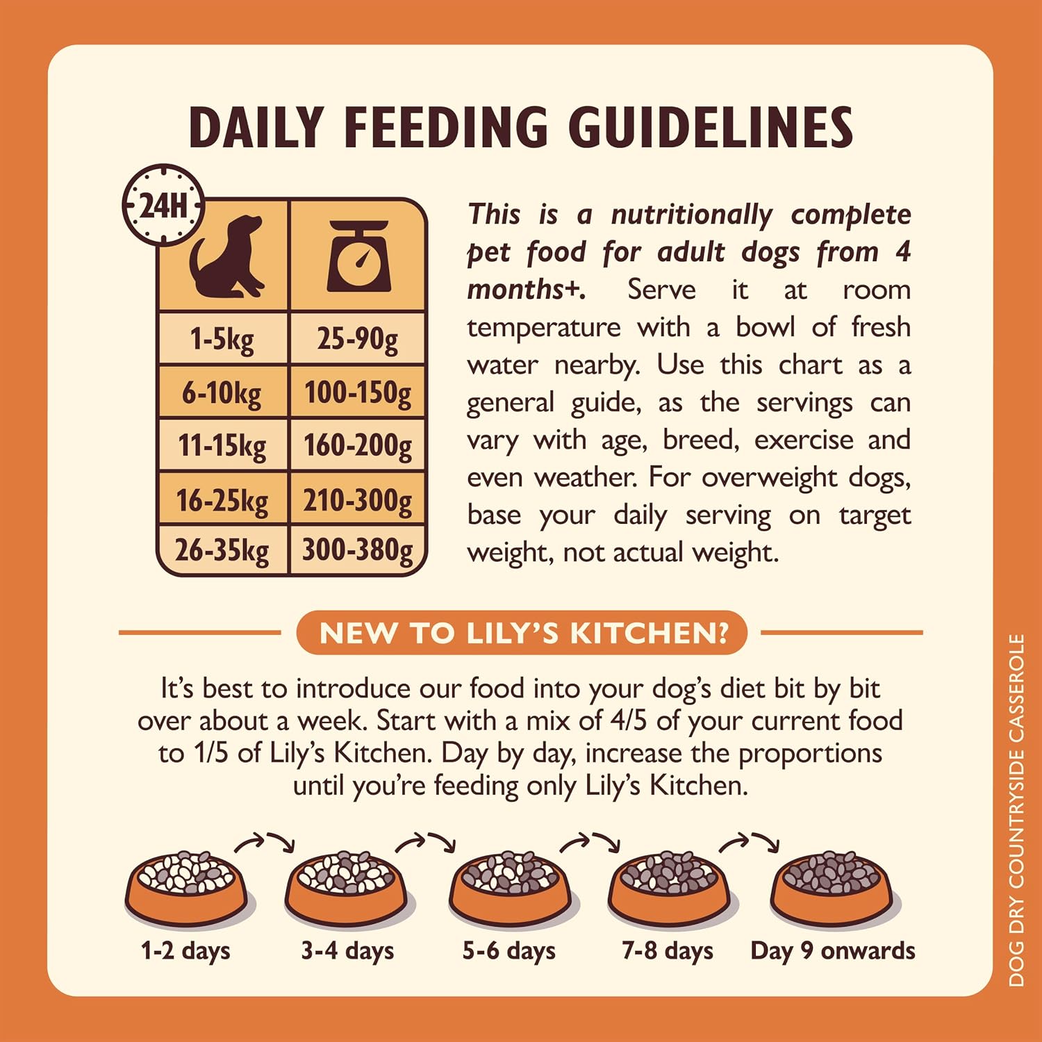Detalle 2 de Lily's Kitchen Made with Natural Ingredients Adult Dry Dog Food – Chicken & Duck Grain-Free, 2.5kg