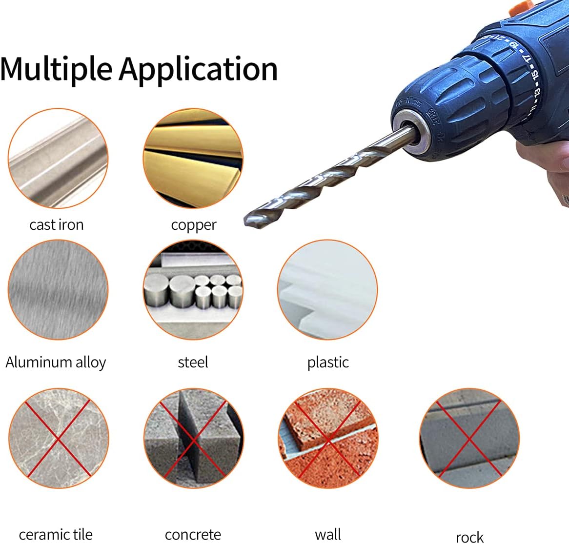 Detalle 2 de Meccion HSS Cobalt Jobber Drill Bit 3.5mm ðŸ›