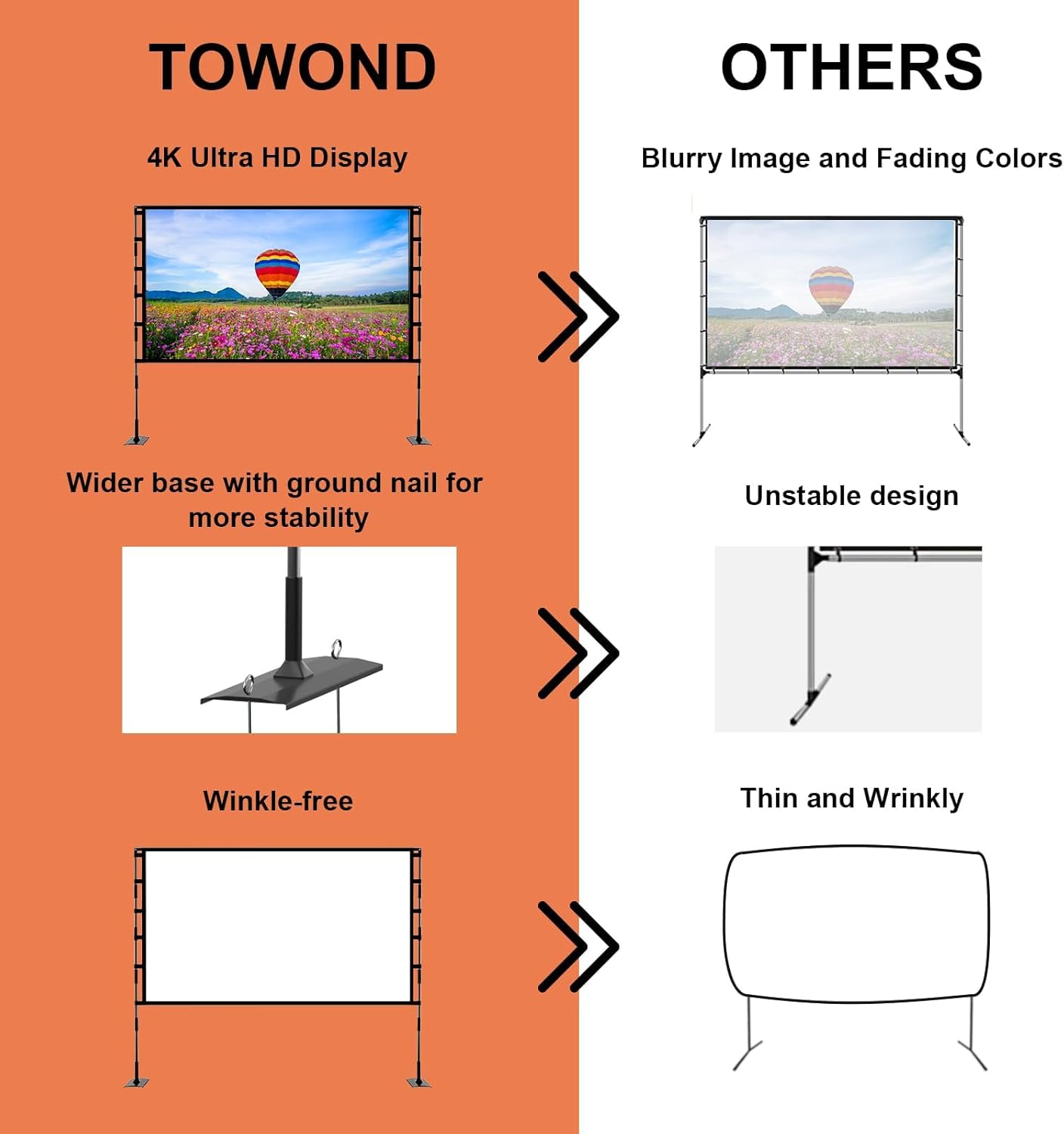 Detalle 2 de TOWOND 120-inch Portable Projector Screen with Stand (16:9, 4K, 4K Front/Rear Projection)