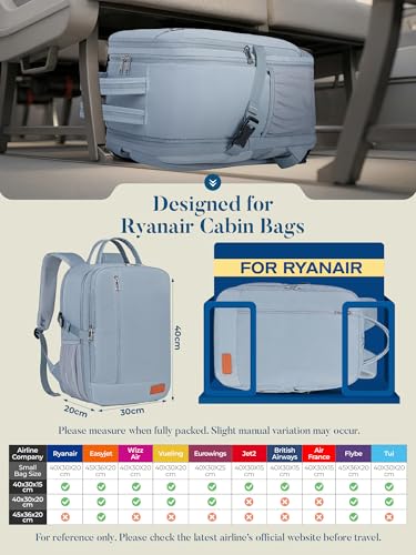 Detalle de Lossga Sac à Dos Voyage Cabine 40x30x20 – bagage cabine Ryanair (Under-seat)