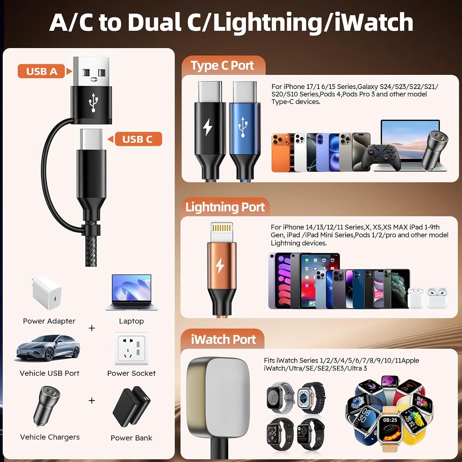 Detalle 1 de Multi-Device Charging Cable 5 ft