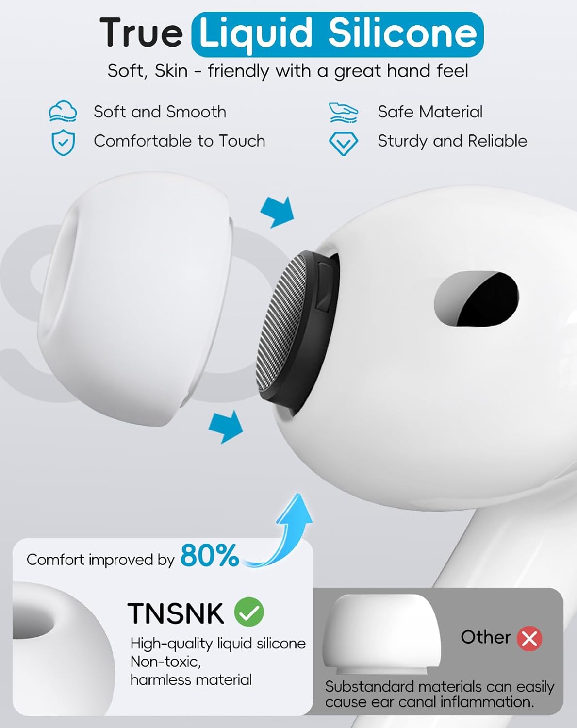 Detalle de TNSNK Ersatz-Ohrstöpsel für AirPods Pro 3 (2025) – 5 Paar, Silikon, Anti-Slip, inkl. Reinigungskit & Organizer (XXS–L) Weiß