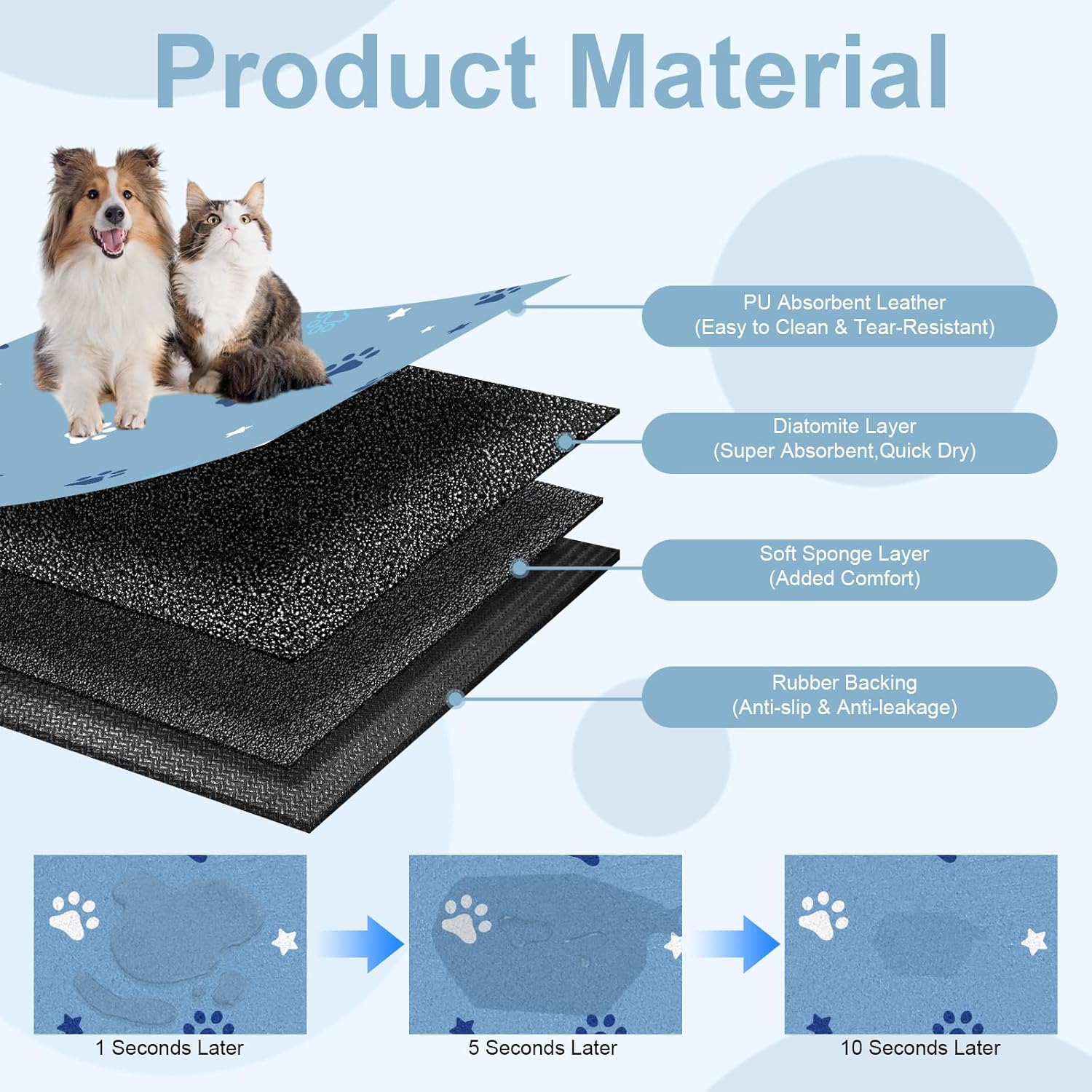 Detalle de Tapis d'alimentation 40x60cm Tapis absorbant pour chien