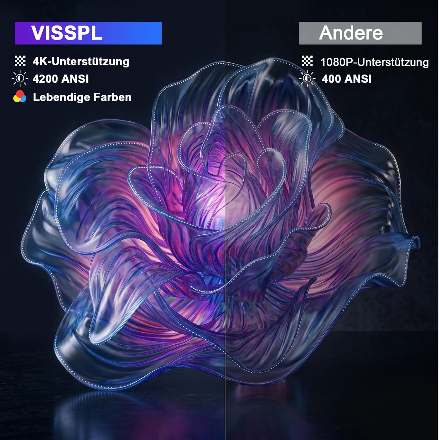 Detalle de Smart Beamer 4K VISSP 4200 ANSI – Netflix-fähig, Dolby Audio, Autofokus und 360° Stativ