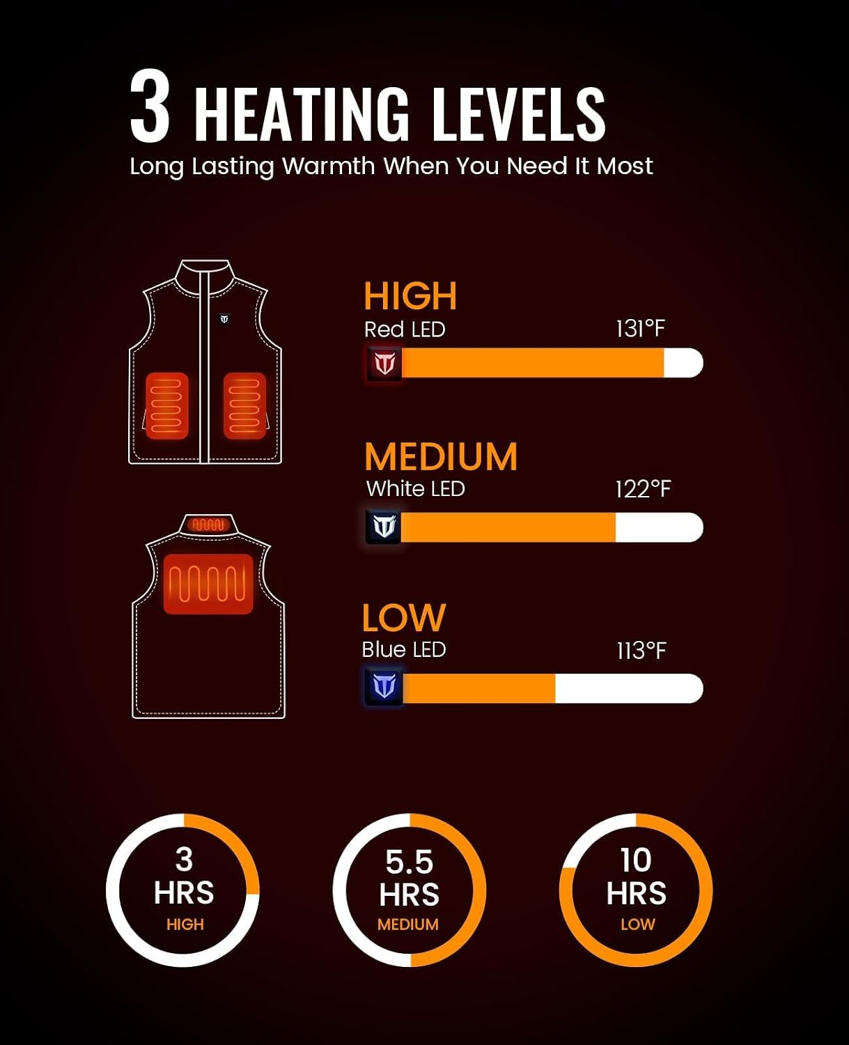 Thumbnail 3 de TIDEWE Heated Vest for Men, 4 Heating Zones, 3 Heat Settings, 10,000mAh Battery