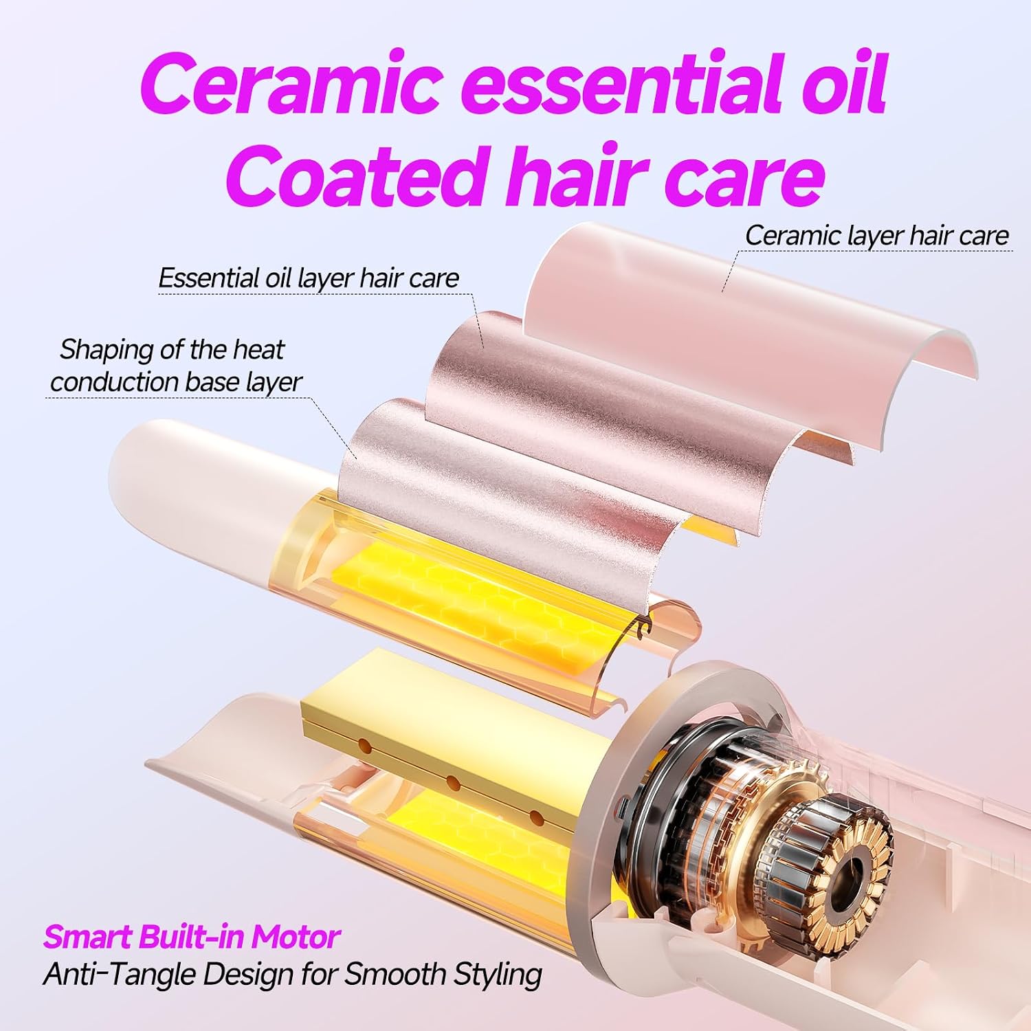 Thumbnail 4 de DYHOO Automatic Curling Iron, 1.25-Inch Barrel