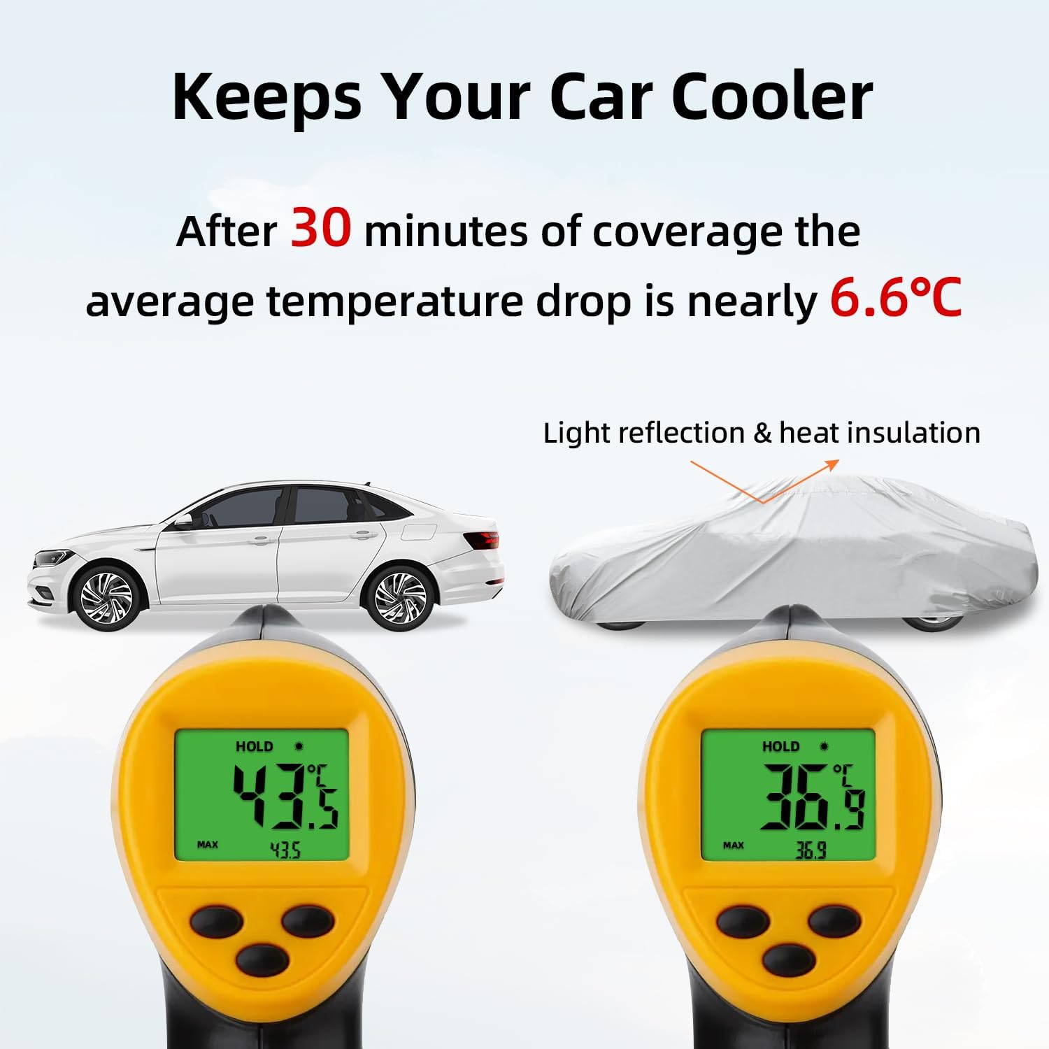 Thumbnail 4 de Ohuhu Universal Full Car Cover for Sedan (191–201 in / 485–510 cm) – All Weather Outdoor & Indoor Protection