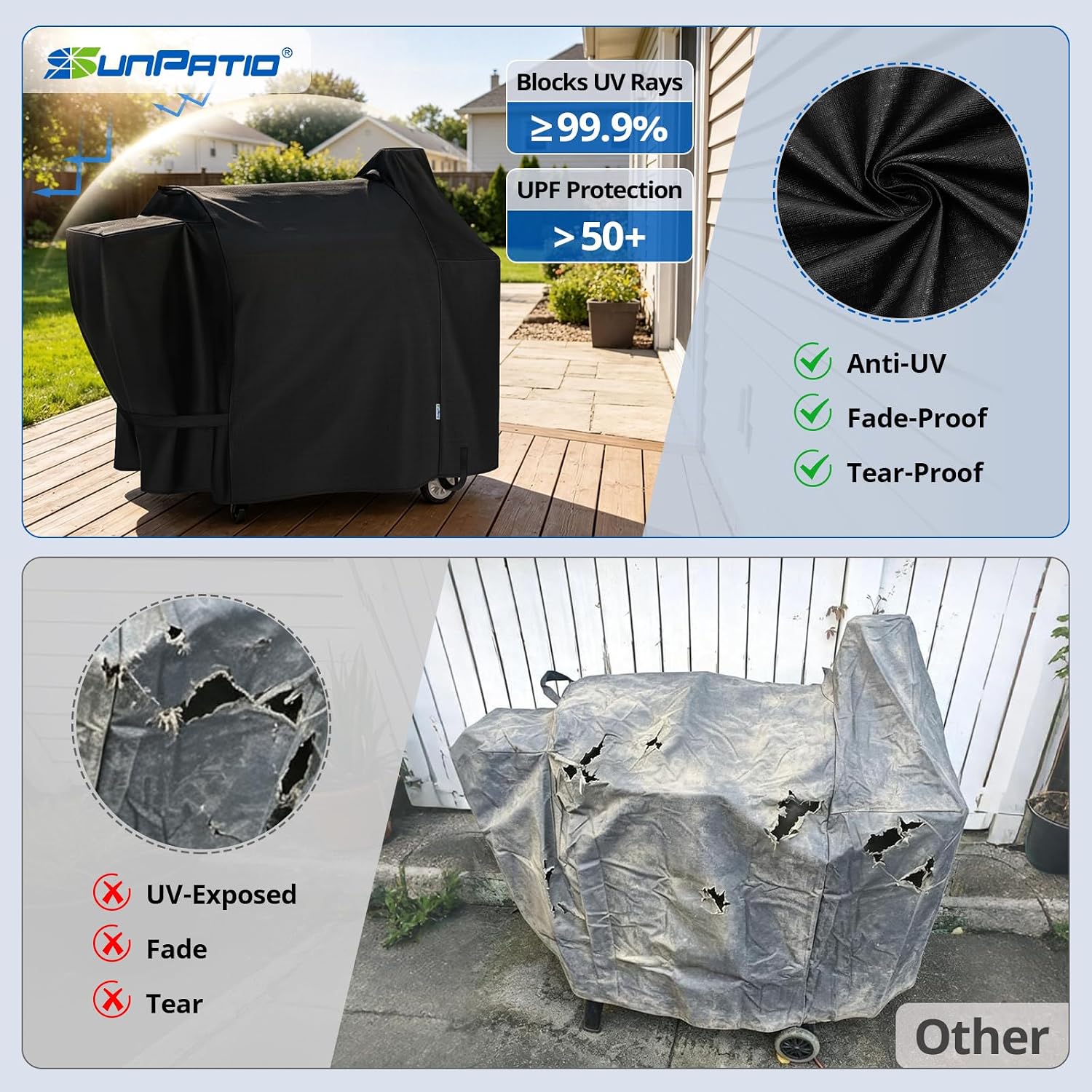Detalle 2 de SunPatio Grill Cover 56-inch