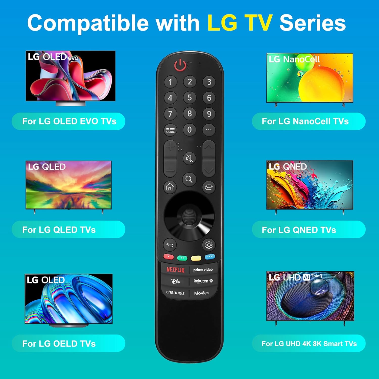 Thumbnail 1 de Replacement for LG Magic Remote (MR23/MR24/MR22/MR21/MR20GA/MR19BA/MR18BA) – Universal IR Remote for Many LG OLED, QNED & NanoCell TVs (No Voice/No Pointer)