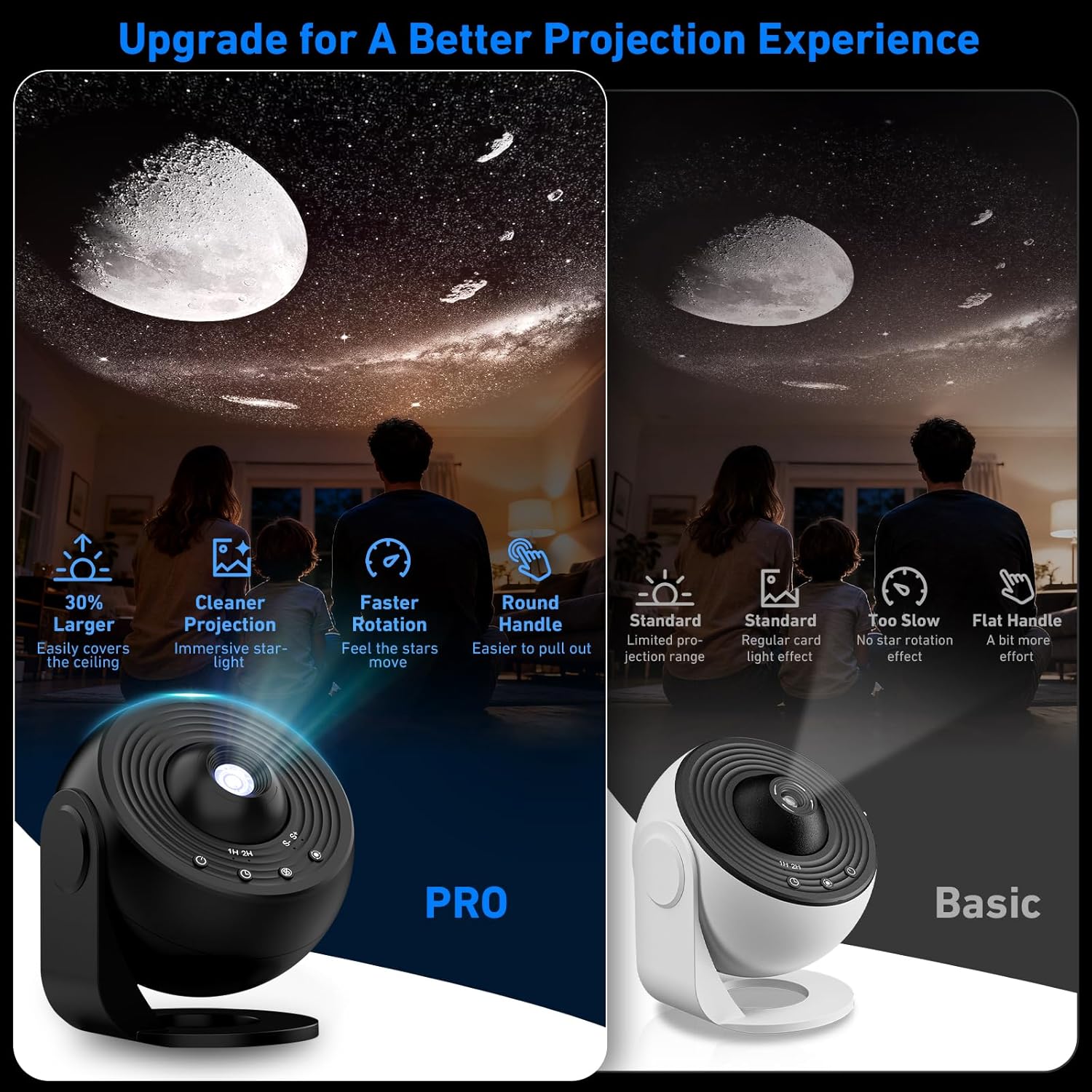 Detalle de YunLone Galaxy Projector 13-in-1 Home Planetarium