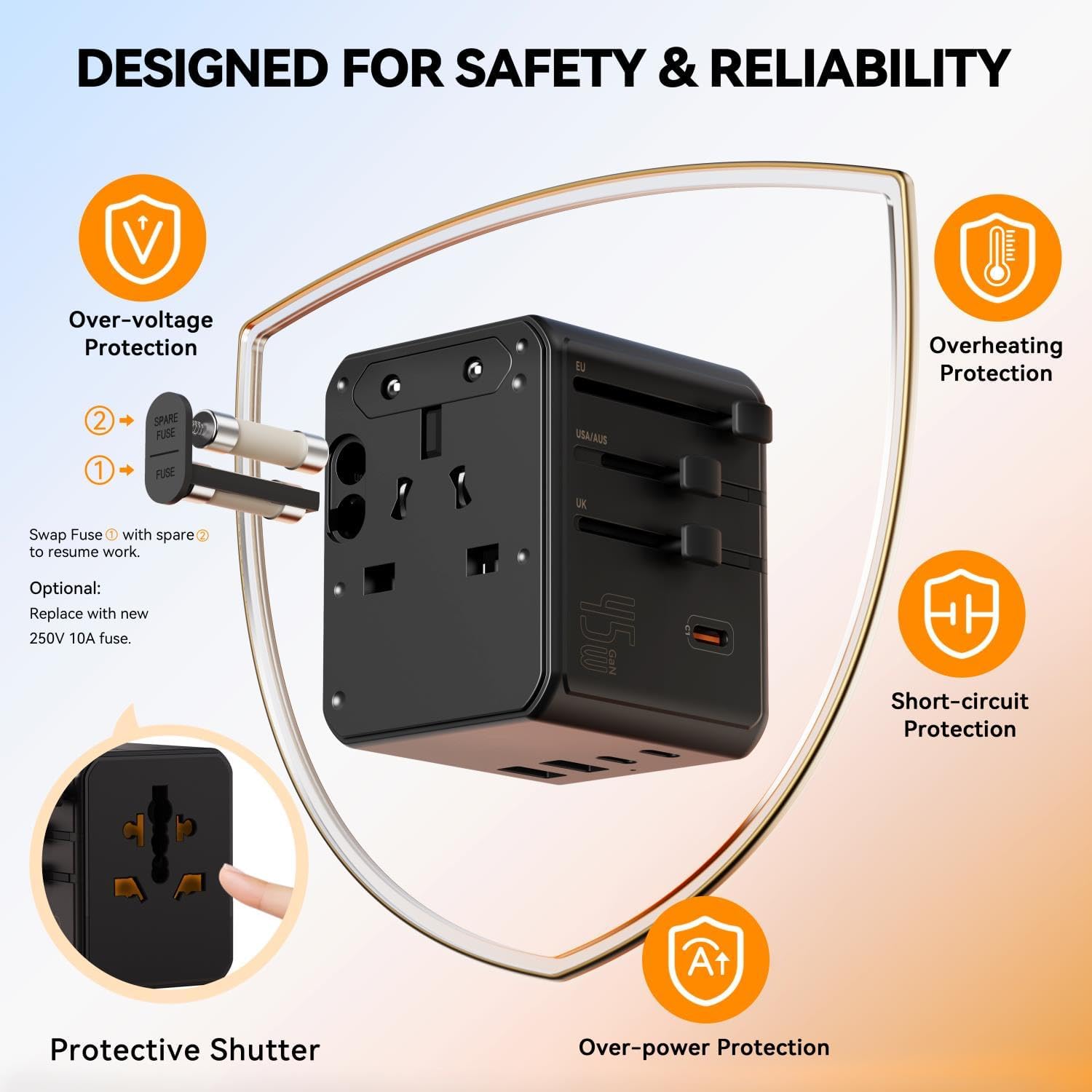 Detalle 2 de Auxmir Reiseadapter Weltweit – Universeller Steckdosenadapter mit USB-C und USB-A, 2500W, Safe & Kompakt