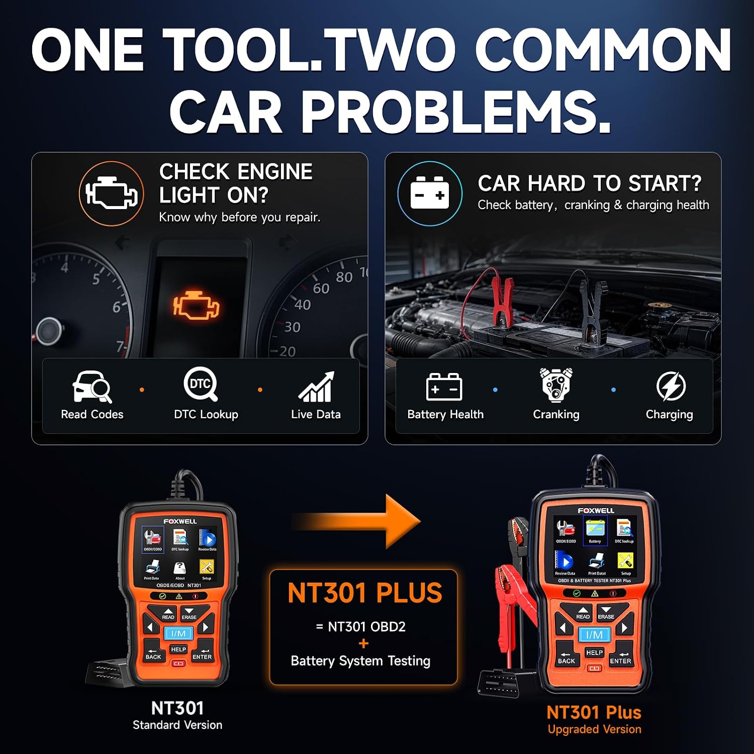 Detalle 2 de FOXWELL OBD2 scanner and 12V battery tester