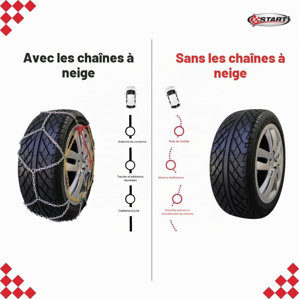 Detalle de Start Ensemble de deux chaînes à neige de 9 mm d’épaisseur, groupe 50