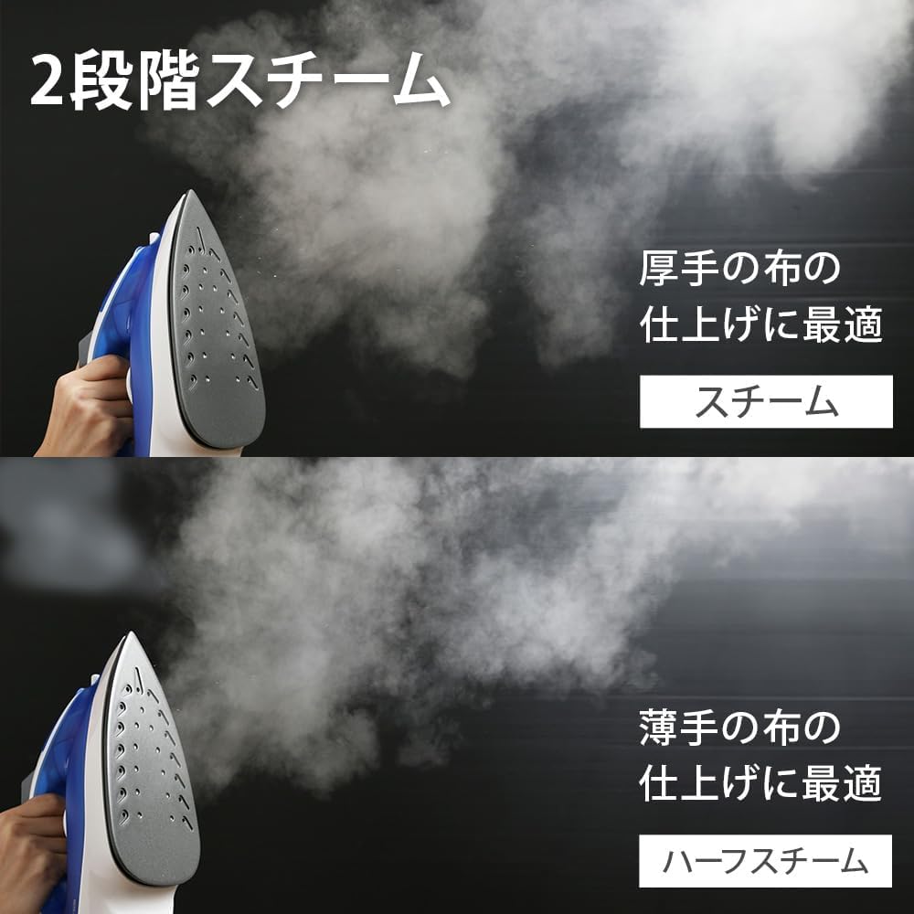 Detalle de アイリスオーヤマ SIR-01-A スチームアイロン ブルー フッ素コート・霧吹き・2段階スチーム