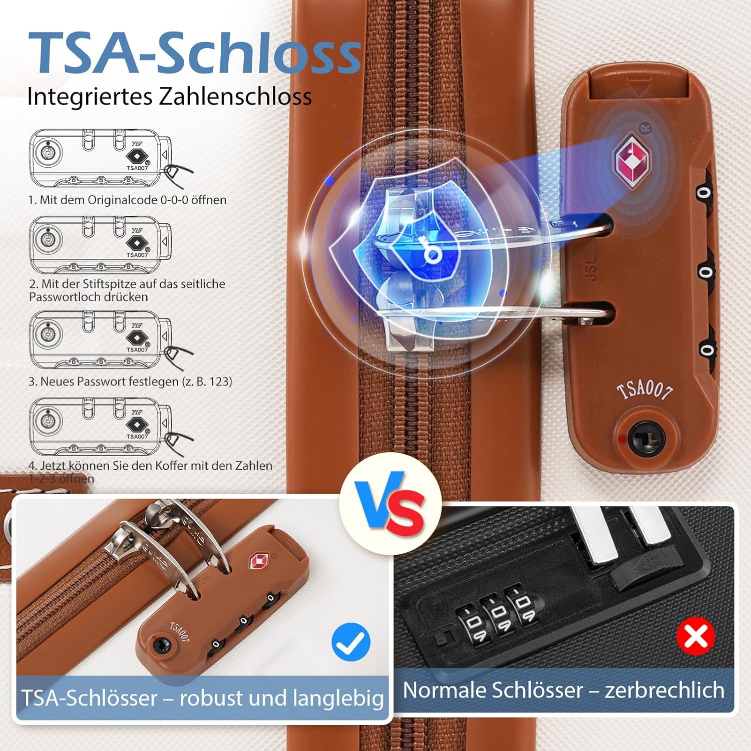 Detalle de COOLIFE Handgepäck Koffer 55x35x20 cm + Kabinenrucksack 40x25x20 cm – TSA-Schloss, 4 Rollen, ABS