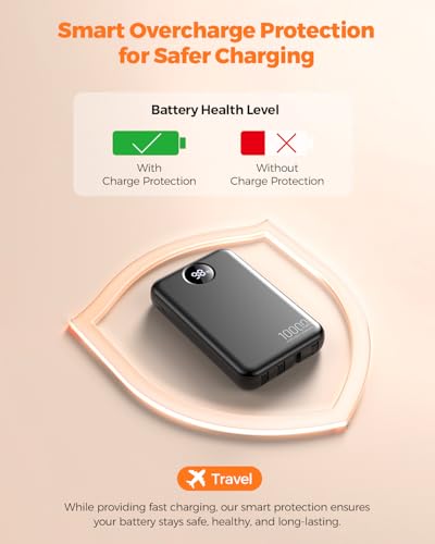Thumbnail 7 de Zmmyuluo Power Bank 10000mAh with 4 Built-in Cables and LED Display