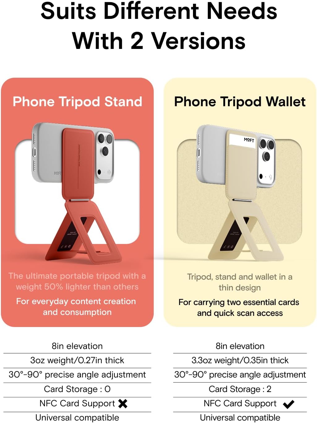 Thumbnail 1 de MOFT Treppiede Smartphone per iPhone Serie 16/15/14/13: supporto magnetico ultraleggero e pieghevole