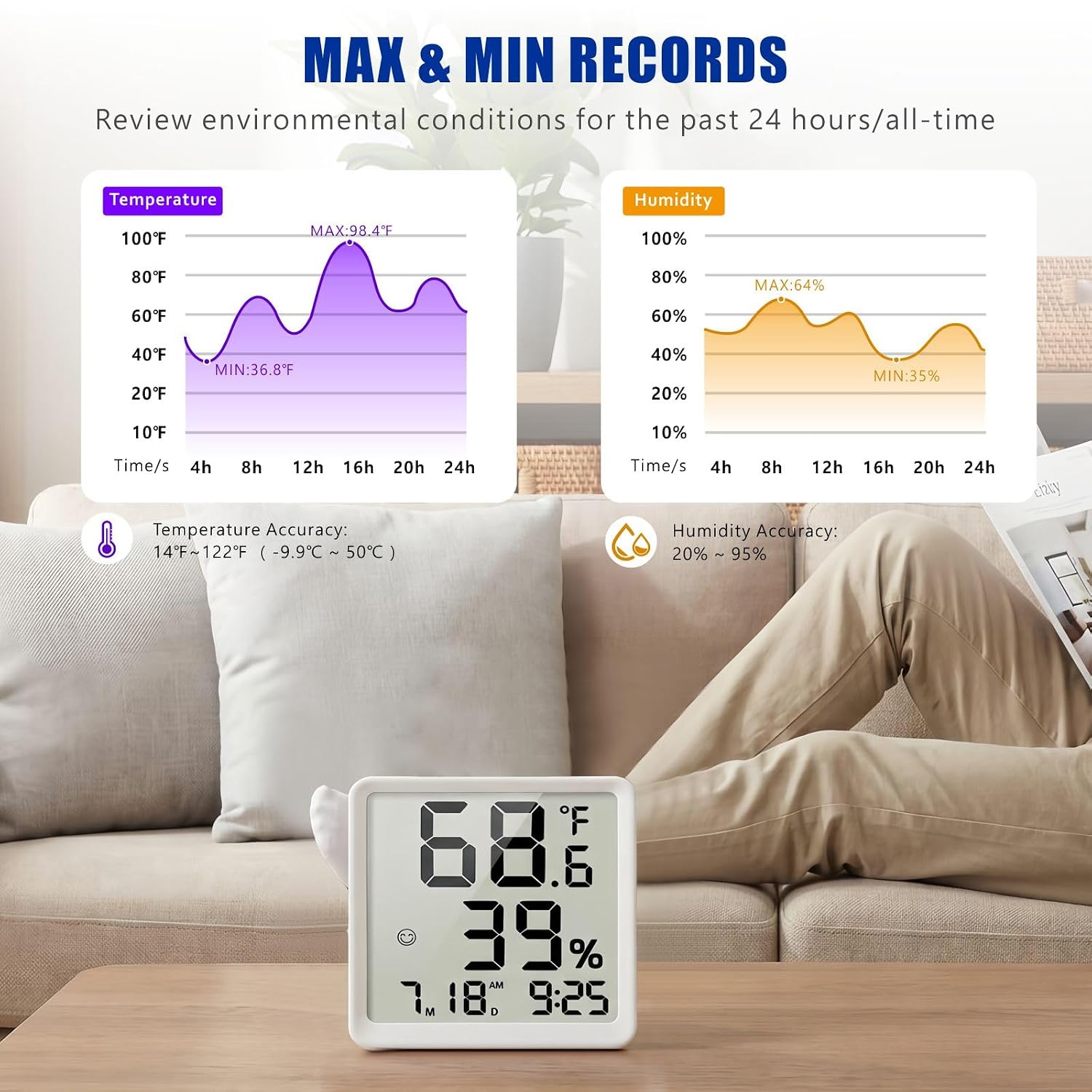 Detalle 1 de Plumeet VLEU-8052-BL digitale binnenhygrometer en thermometer met klok