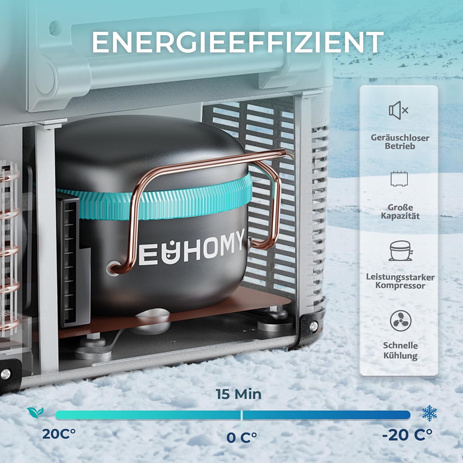 Thumbnail 6 de EUHOMY 30,6L Kompressor Kühlbox