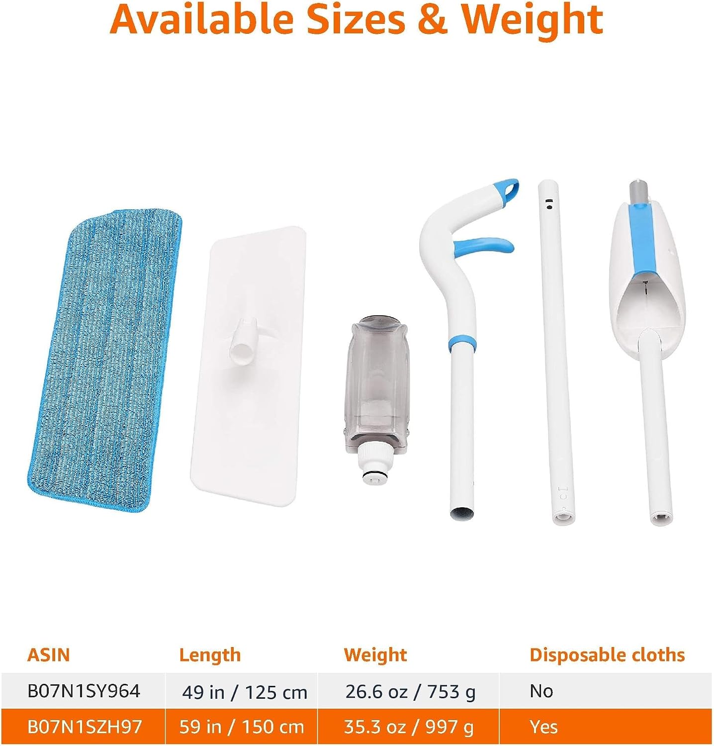 Thumbnail 4 de Amazon Basics Spray Mop with Reusable Microfiber Cloth (Blue & White)