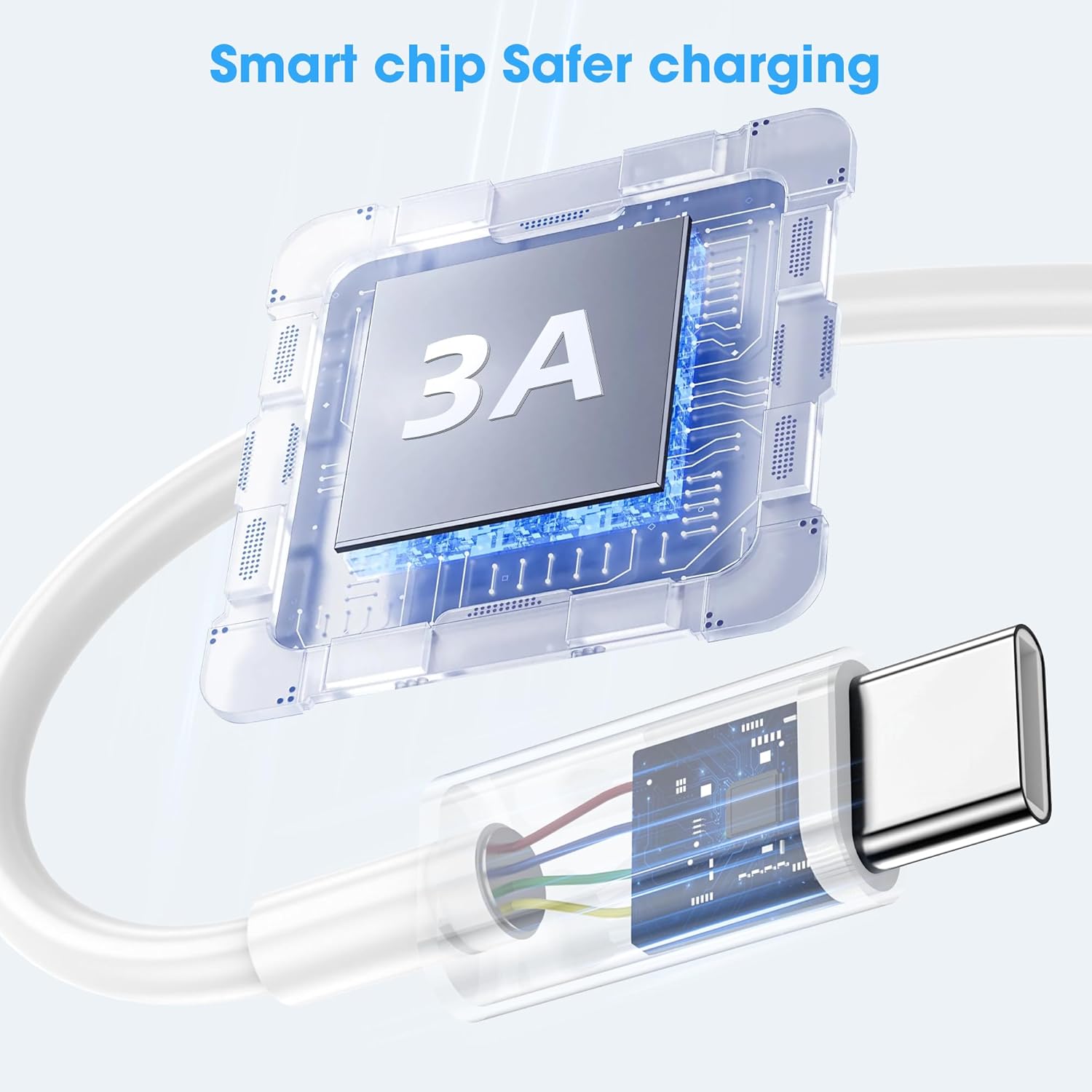 Detalle 2 de Apple USB‑C to Lightning 2‑pack (1m & 2m)