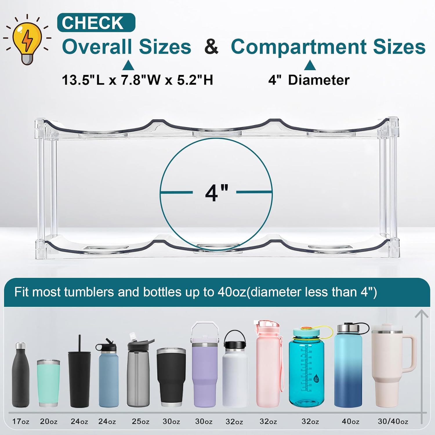 Detalle 2 de LANDNEOO LARGER Compartment 3-Tier Holder