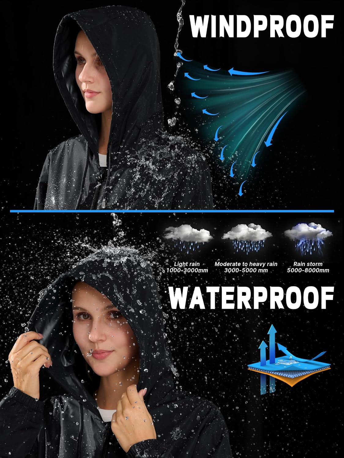 Thumbnail 3 de UIQUR Women's Packable Rain Jacket, Waterproof Polyester with Adjustable Hood