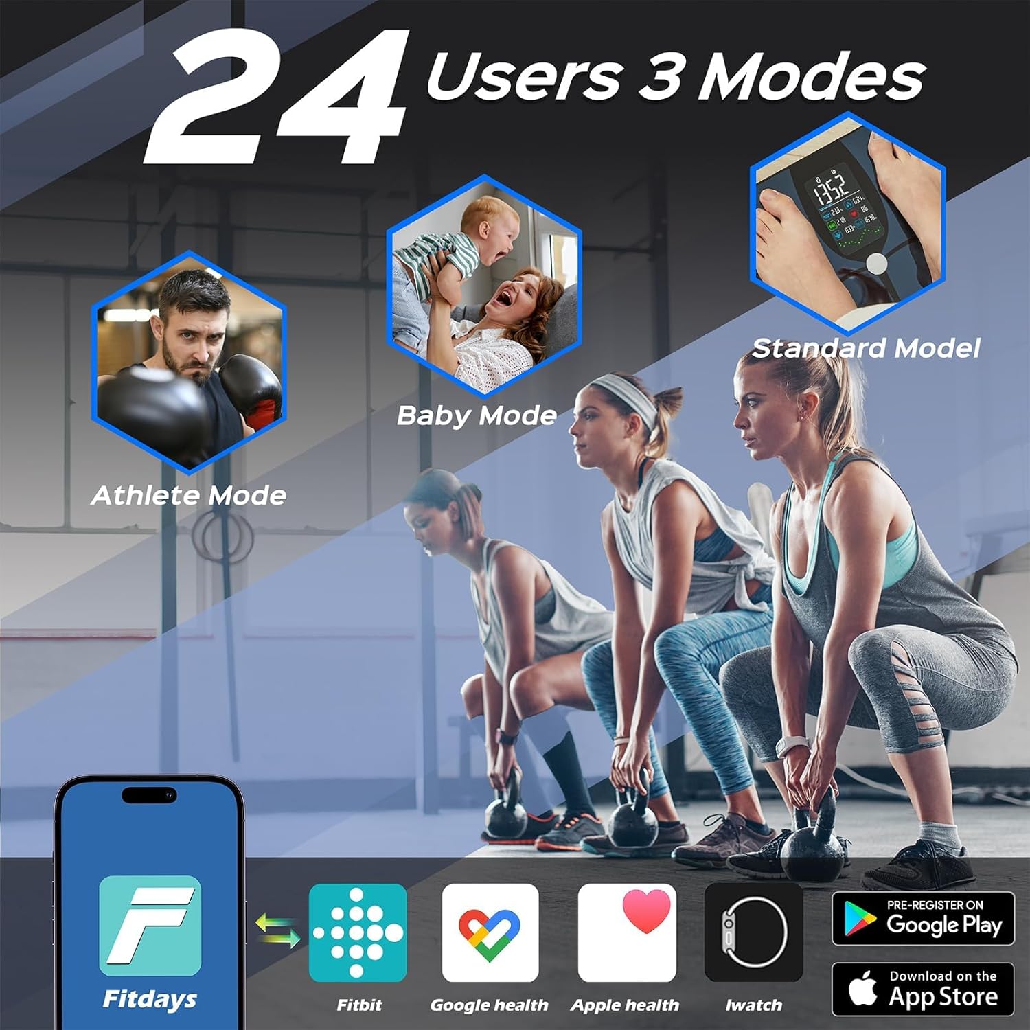 Thumbnail 6 de Lepulse Smart Scales for Body Weight and Body Fat with Large Display and 22-Point Body Composition