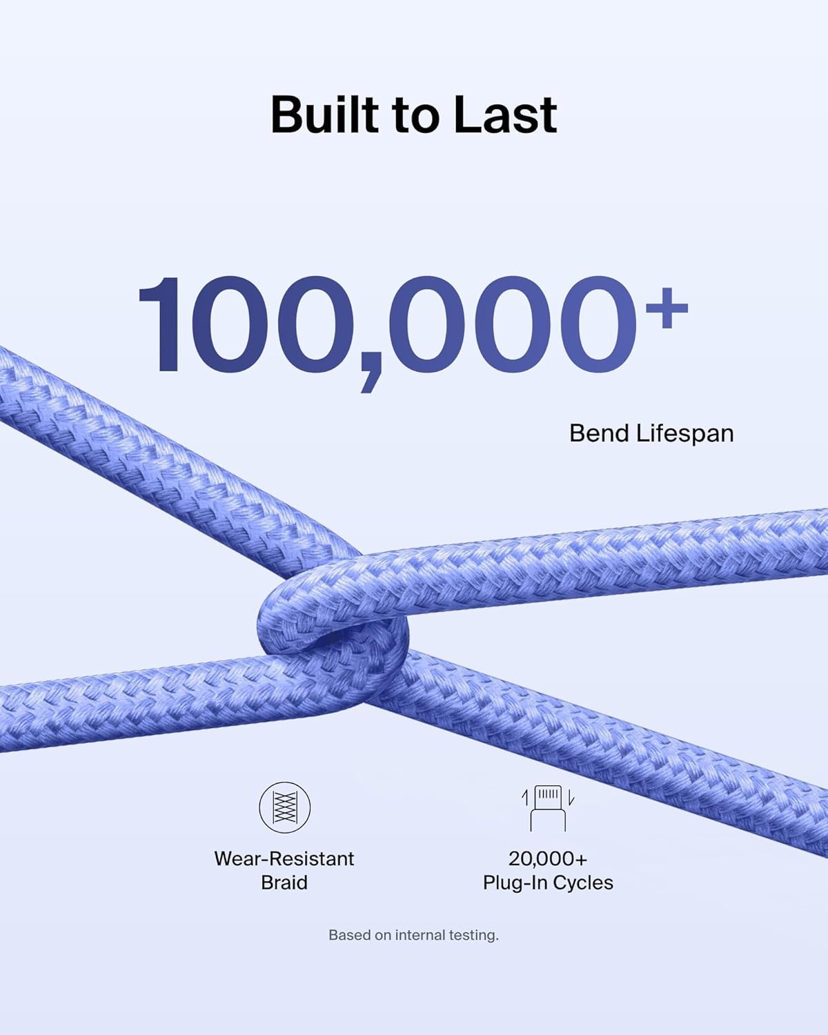 Thumbnail 3 de Belkin USB-C to USB-C Cable 2-Pack, 6.6ft, 60W — Blue
